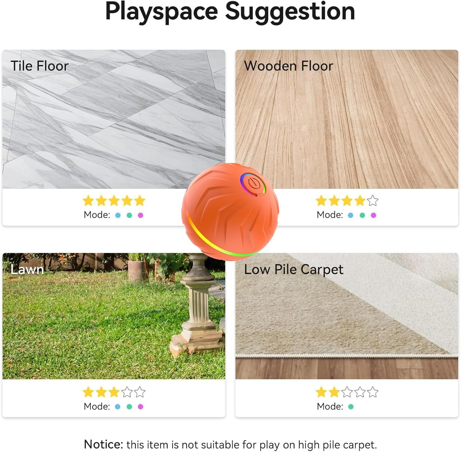 2026 T01 Interactive Dog Toys Dog Ball, Automatic Rolling and Bouncing Moving Dog Toy, Durable and USB Rechargeable, Fun Smart Toy for Puppy, Small, Medium and Large Dogs, Dog Toys to Keep Them Busy