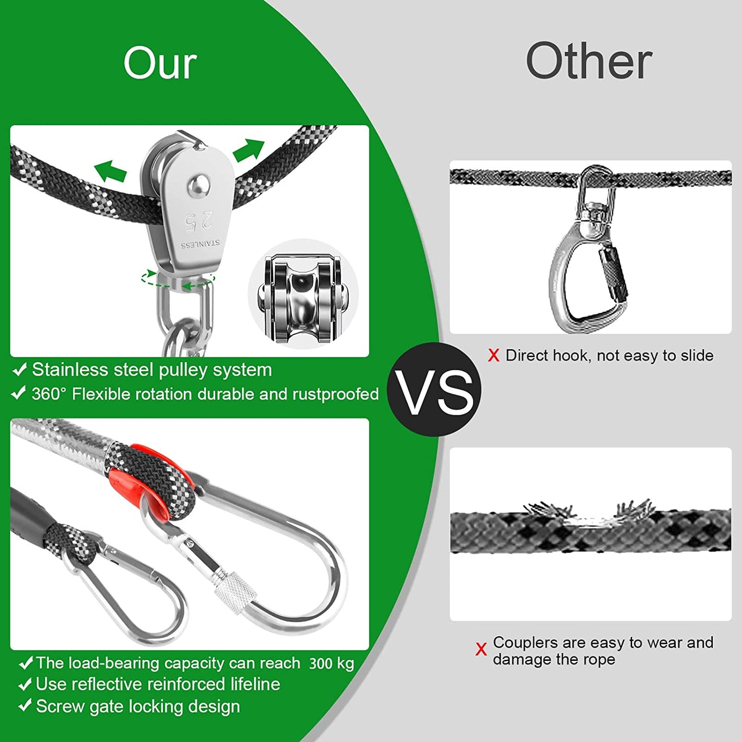 Dog Camping Essentials,Tie Out Cable for Camping,50Ft Portable Overhead Trolley System with 10Ft Runner Lead for Dogs up to 200Lbs,Portable Reflective Dog Lead Line for Yard, Park and Outdoor (Black)