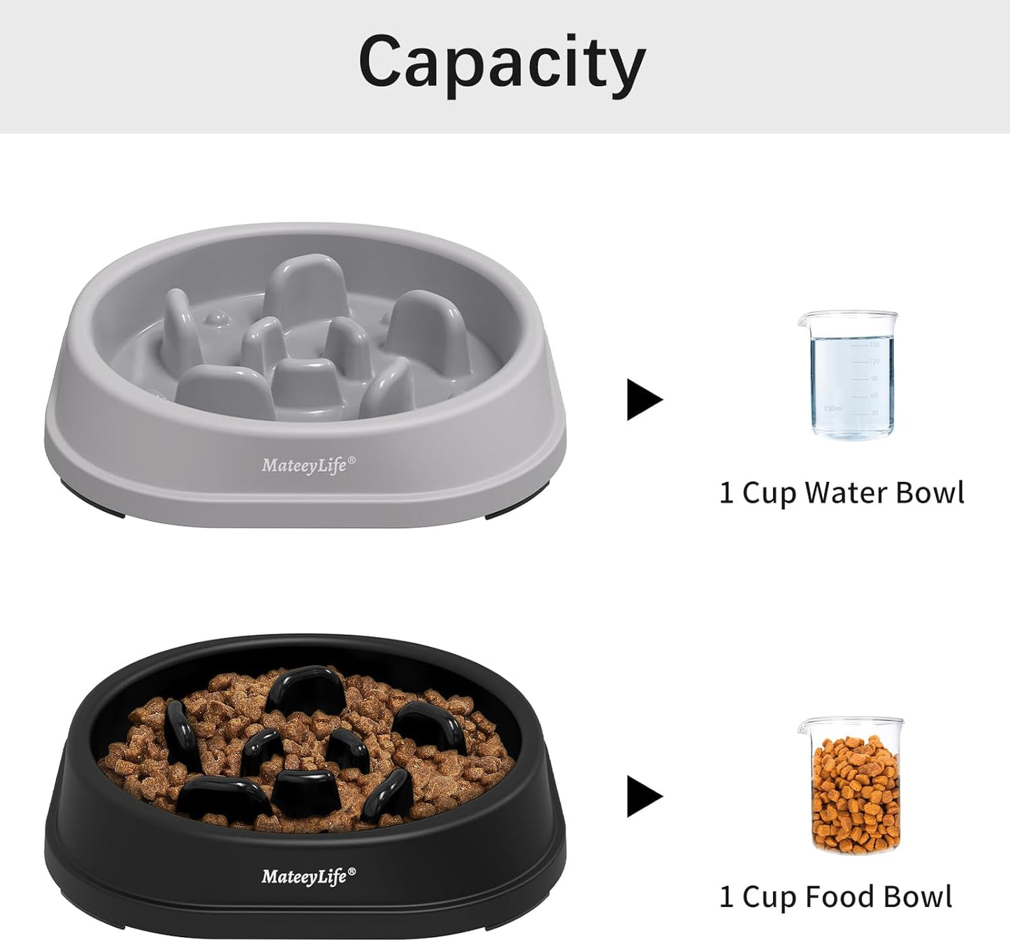 Small Slow Feeder Cat Bowls 2PCS, Anti-Choking Puzzle Cat Food Bowls, Anti-Slip Interactive Dog Feeding Slow down Eating, Bloat Stop Maze Dishes Dog Feeder for Small Breeds 1 Cup Gray&Black