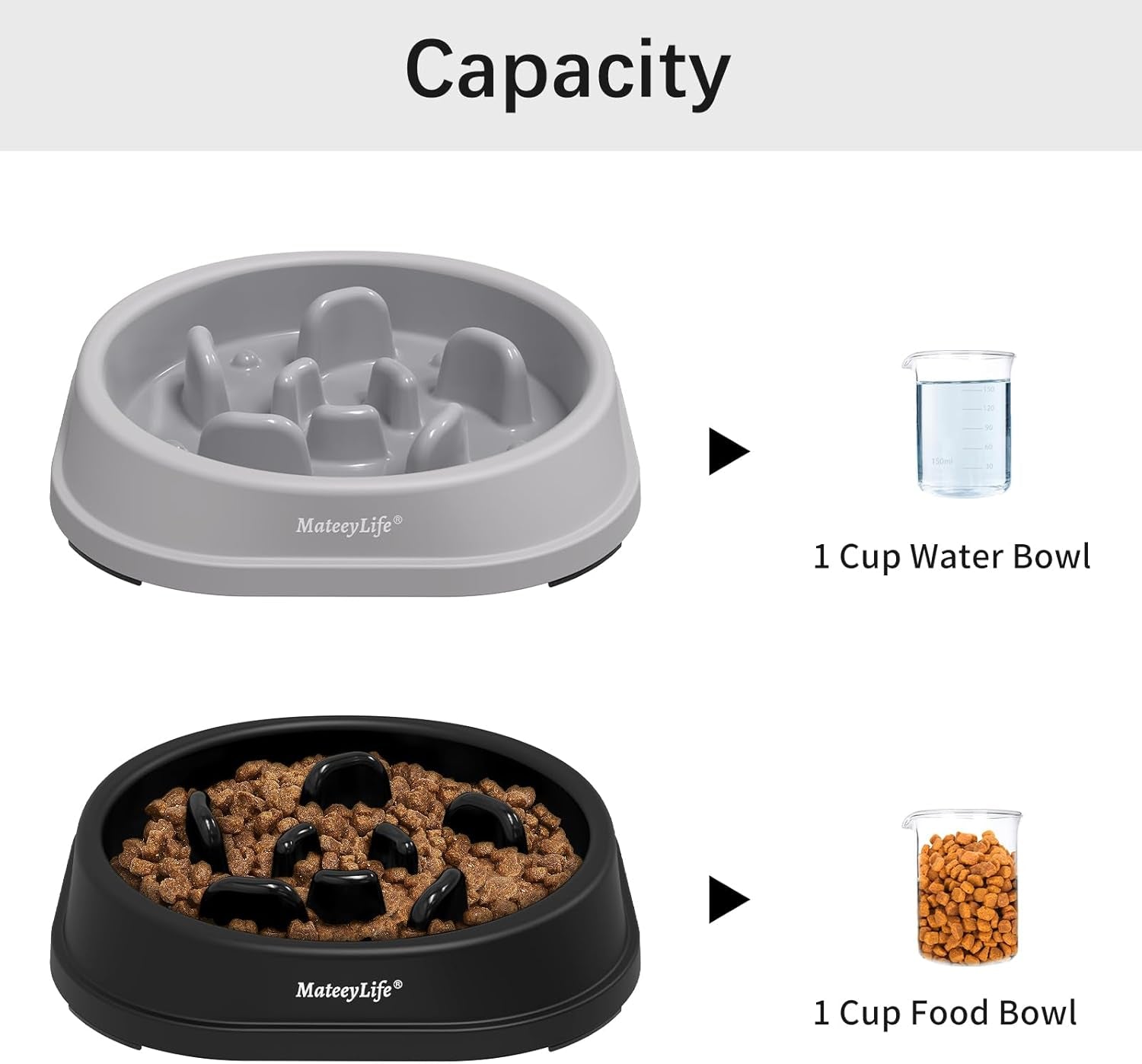Small Slow Feeder Cat Bowls 2PCS, Anti-Choking Puzzle Cat Food Bowls, Anti-Slip Interactive Dog Feeding Slow down Eating, Bloat Stop Maze Dishes Dog Feeder for Small Breeds 1 Cup Gray&Black